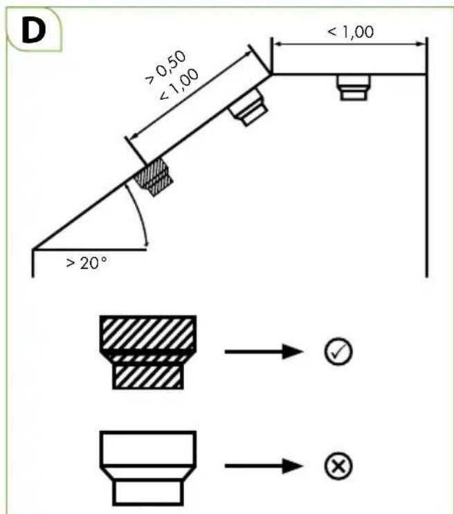 BRENNENSTUHL BrematicPRO RM868 01 - Kamer met een schuin dak - 1