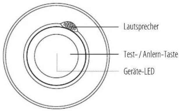 BRENNENSTUHL BrematicPRO RM868 01 - Gerätevorderseite - 1