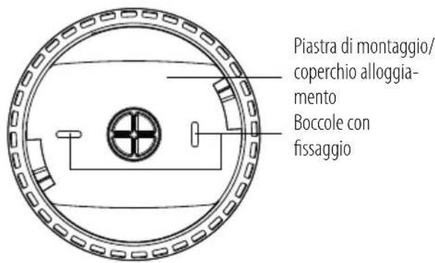 BRENNENSTUHL BrematicPRO RM868 01 - Lato inferiore dell'apparecchio - 1