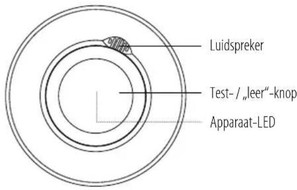BRENNENSTUHL BrematicPRO RM868 01 - Apparaatoverzicht Voorkant - 1