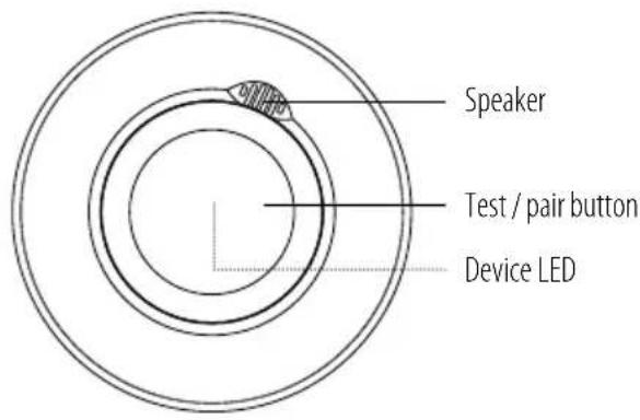 BRENNENSTUHL BrematicPRO RM868 01 - Device overview Device front - 1