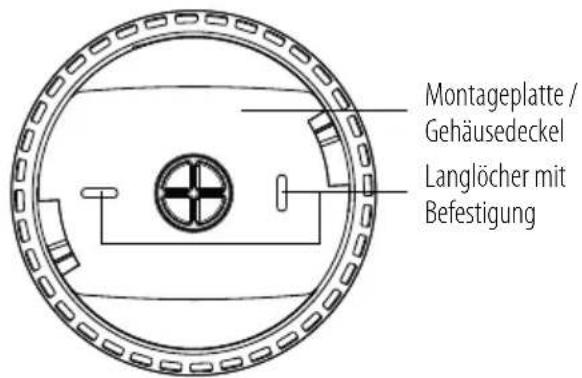 BRENNENSTUHL BrematicPRO RM868 01 - Geräteunterseite - 1