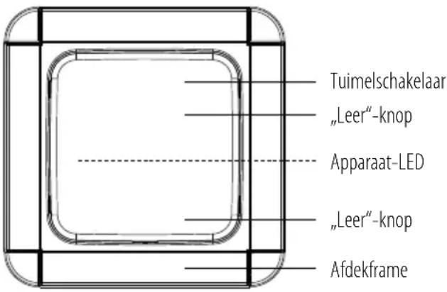 Tuimelschakelaar „Leer“-knop Apparaat-LED „Leer“-knop Afdekframe
