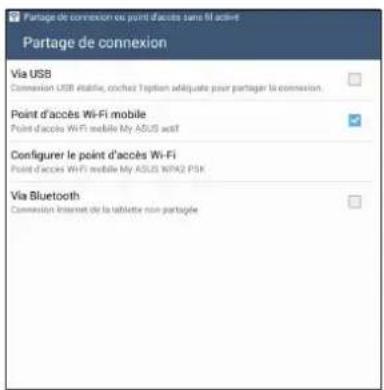 ASUS MeMO Pad 7 ME171C - Point d'accès Wi-Fi - 2