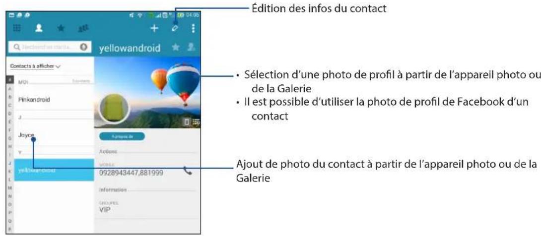ASUS MeMO Pad 7 ME171C - Personnaliser le profil d'un contact - 1