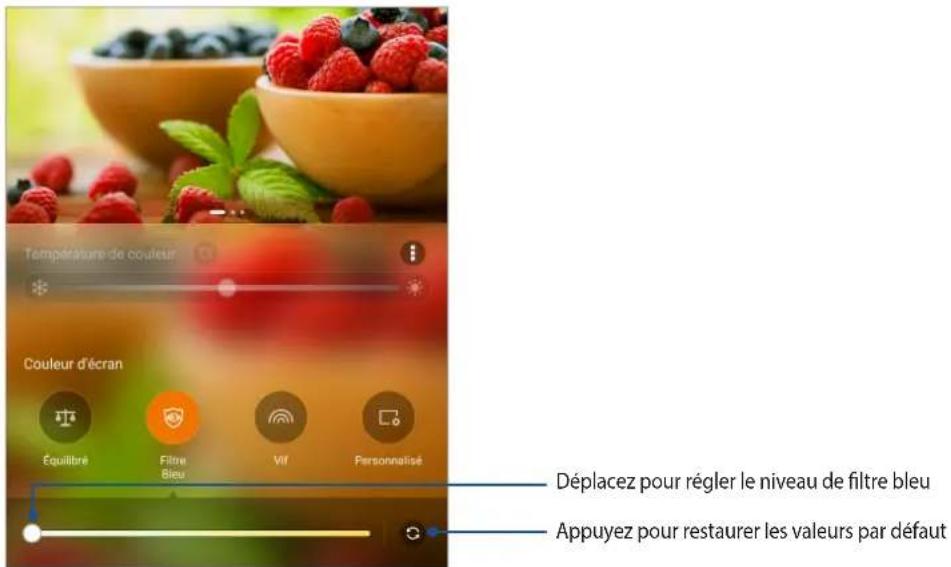 ASUS ZenPad 3S 10 Z500KL - Filtre bleu - 1