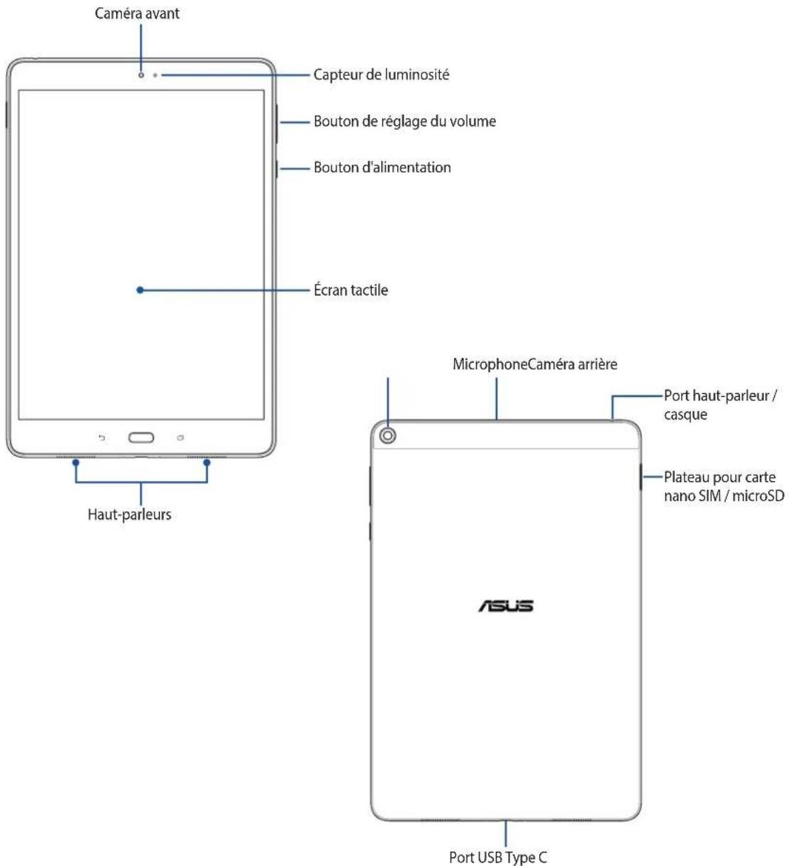 ASUS ZenPad 3S 10 Z500KL - Composants et fonctionnalités - 1