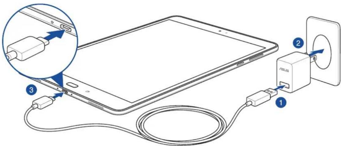 ASUS ZenPad 3S 10 Z500KL - Attention! - 1