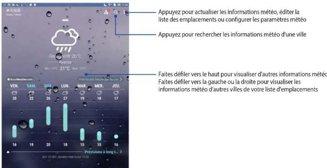 ASUS ZenPad 3S 10 Z500KL - Écran principal - 1