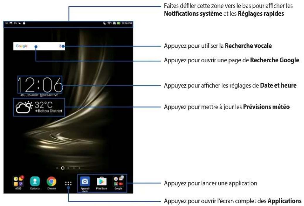 ASUS ZenPad 3S 10 Z500KL - Écran d'accueil - 1