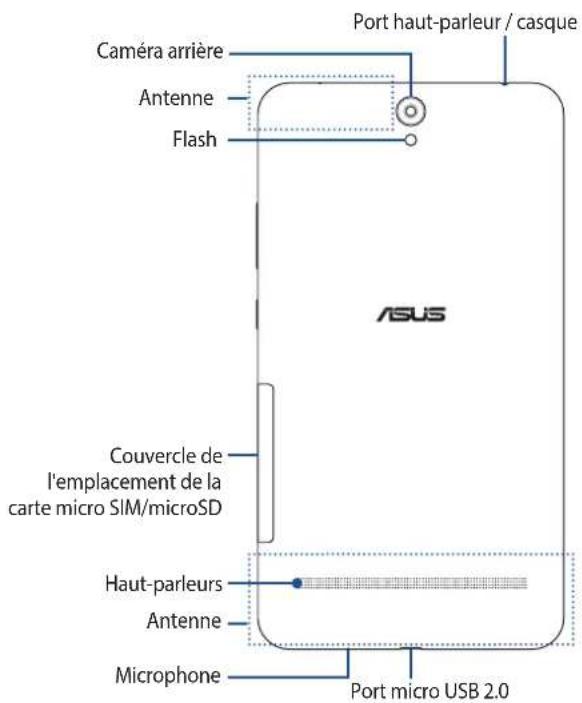 Caméra arrière Antenne Flash Port haut-parleur / casque Couvercle de l'emplacement de la carte micro SIM/microSD Haut-parleurs Antenne Microphone Port micro USB 2.0 ASUS