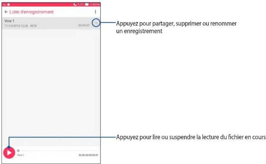 Liste d'enregistrement Voix 1 11/14/2016 12:00 487K 20:00:07 Appuyez pour partager, supprimer ou renommer un enregistrement Appuyez pour lire ou suspendre la lecture du fichier en cours