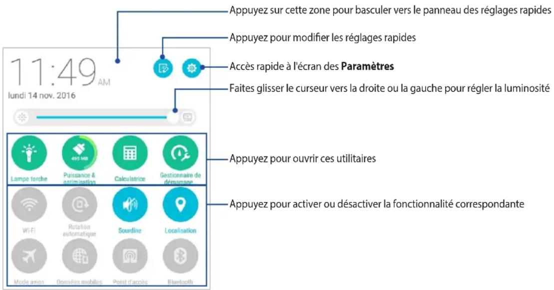 11:49 AM lundi 14 nov. 2016 Appuyez sur cette zone pour basculer vers le panneau des réglages rapides Appuyez pour modifier les réglages rapides Accès rapide à l'écran des Paramètres Faites glisser le curseur vers la droite ou la gauche pour régler la luminosité Appuyez pour ouvrir ces utilitaires Appuyez pour activer ou désactiver la fonctionnalité correspondante
