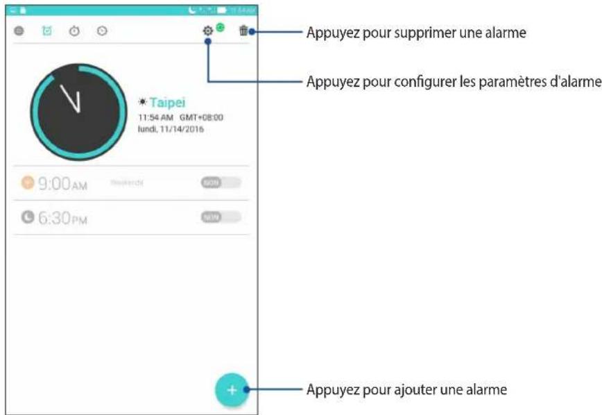Appuyez pour supprimer une alarme Appuyez pour configurer les paramètres d'alarme Appuyez pour ajouter une alarme * Taipei 11:54 AM GMT+08:00 lundi, 11/14/2016 9:00 AM 6:30 PM