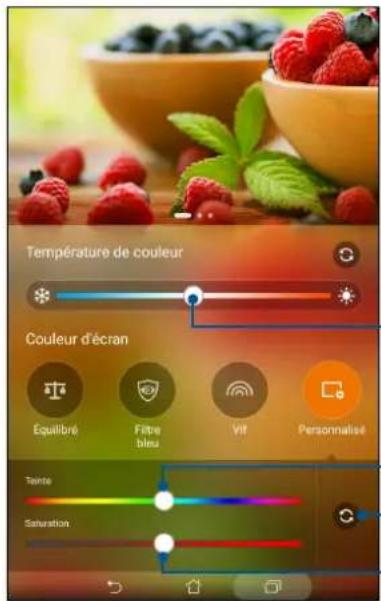 Température de couleur Couleur d'écran Équilibré Filtre bleu VIT Personnalisé Tante Saturation