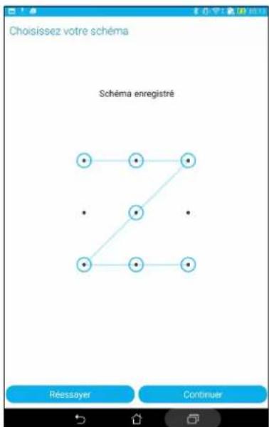 Choisissez votre schéma Schéma enregistré Réessayer Continuer