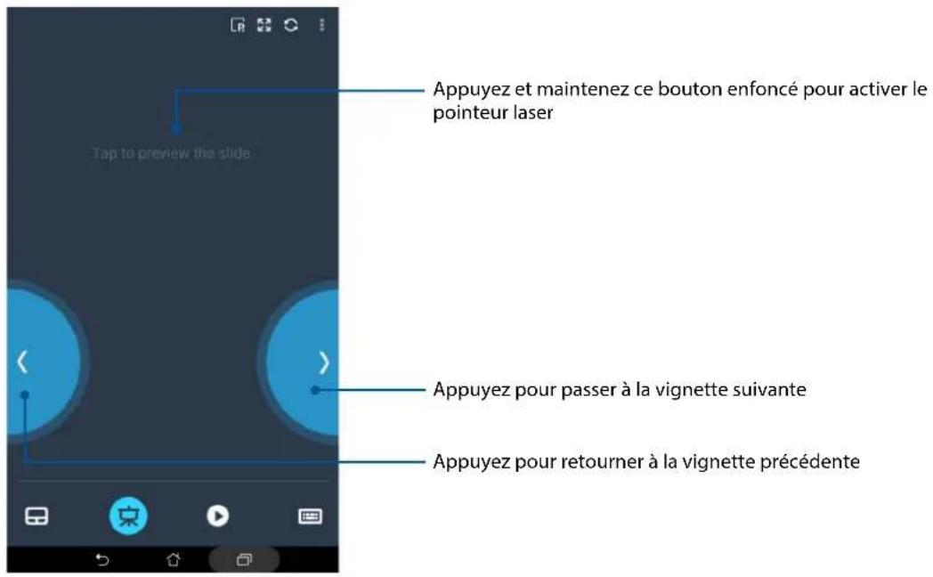Appuyez et maintenez ce bouton enfoncé pour activer le pointeur laser Appuyez pour passer à la vignette suivante Appuyez pour retourner à la vignette précédente