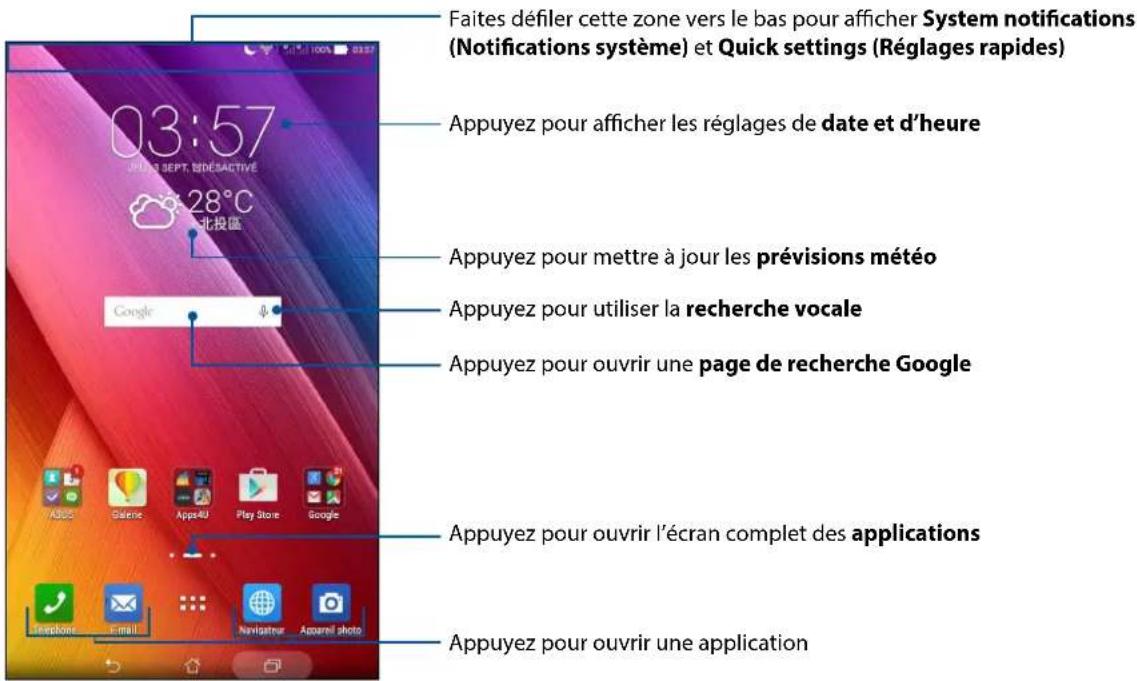 Faites défiler cette zone vers le bas pour afficher System notifications (Notifications système) et Quick settings (Réglages rapides) Appuyez pour afficher les réglages de date et d'heure Appuyez pour mettre à jour les prévisions météo Appuyez pour utiliser la recherche vocale Appuyez pour ouvrir une page de recherche Google Appuyez pour ouvrir l'écran complet des applications Appuyez pour ouvrir une application