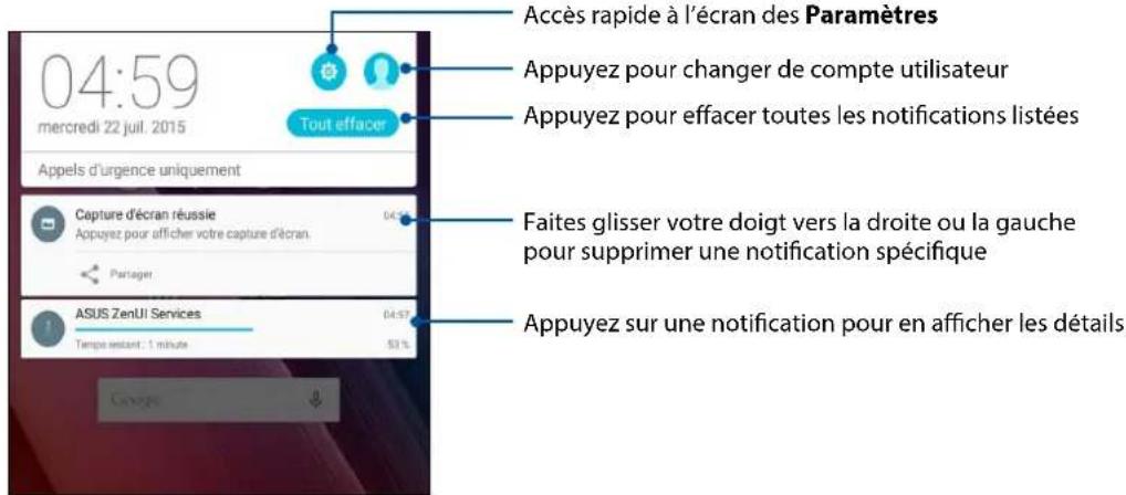 04:59 mercredi 22 juil. 2015 Appels d'urgence uniquement Capture d'écran réussie Appuyez pour afficher votre capture d'écran. Partager ASUS ZenUI Services Tempa respectant : 1 minute Tout effacer Accès rapide à l'écran des Paramètres Appuyez pour changer de compte utilisateur Appuyez pour effacer toutes les notifications listées Faites glisser votre doigt vers la droite ou la gauche pour supprimer une notification spécifique Appuyez sur une notification pour en afficher les détails