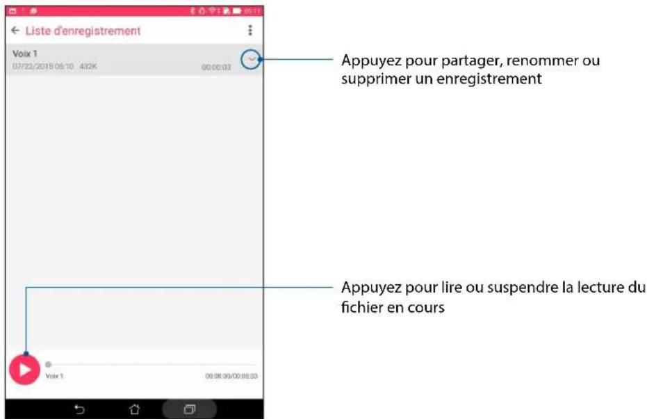 Liste d'enregistrement Voix 1 07/22/2015 05:10 432K 00:00:03 Appuyez pour partager, renommer ou supprimer un enregistrement Appuyez pour lire ou suspendre la lecture du fichier en cours
