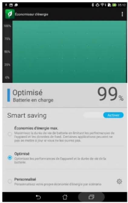 Economiseur d'énergie 100% 75% 50% 25% 0% Optimisé Batterie en charge 99% Smart saving Économies d'énergie max. Maximisez la durée de vie de batterie en limitant les performances de l'appareil et les données de fond. Certaines applications peuvent ne pas se mettre à jour si vous ne les ouvres pas. Optimisé Optimisez les performances de l'appareil et la durée de vie de la batterie. Personalisé Personnaliséz votre propre économie d'énergie par scénario