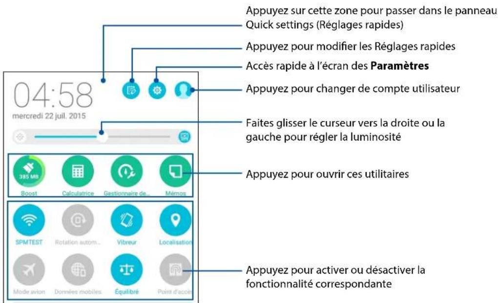 04:58 mercredi 22 juil. 2015 Appuyez sur cette zone pour passer dans le panneau Quick settings (Réglages rapides) Appuyez pour modifier les Réglages rapides Accès rapide à l'écran des Paramètres Appuyez pour changer de compte utilisateur Faites glisser le curseur vers la droite ou la gauche pour régler la luminosité Appuyez pour ouvrir ces utilitaires Boost Calculatrice Gestionnaire de... Mémos SPMTEST Rotation autom.. Vibreur Localisation Mode avion Données mobiles Équilibre Point d'accis Appuyez pour activer ou désactiver la fonctionnalité correspondante