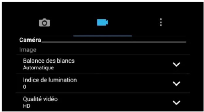 Caméra Image Balance des blancs Automatique Indice de lamination 0 Qualité vidéo HD