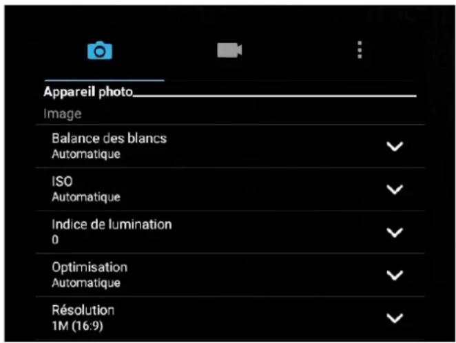 Appareil photo Image Balance des blancs Automatique ISO Automatique Indice de lumination 0 Optimisation Automatique Résolution 1M (16:9)