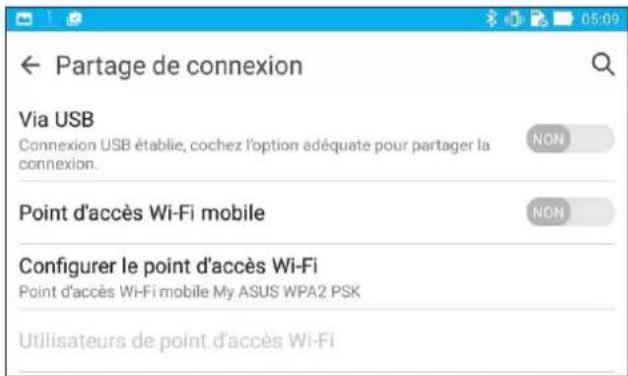 Partage de connexion Via USB Connexion USB établie, cochez l'option adéquate pour partager la connexion. Point d'accès Wi-Fi mobile Configurer le point d'accès Wi-Fi Point d'accès Wi-Fi mobile My ASUS WPA2 PSK Utilisateurs de point d'accès Wi-Fi