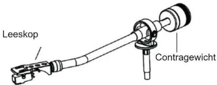 THOMSON TT702 - Arm in evenwicht: - 1