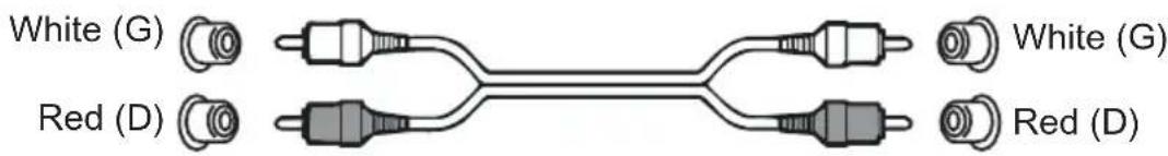THOMSON TT702 - Line output: - 1