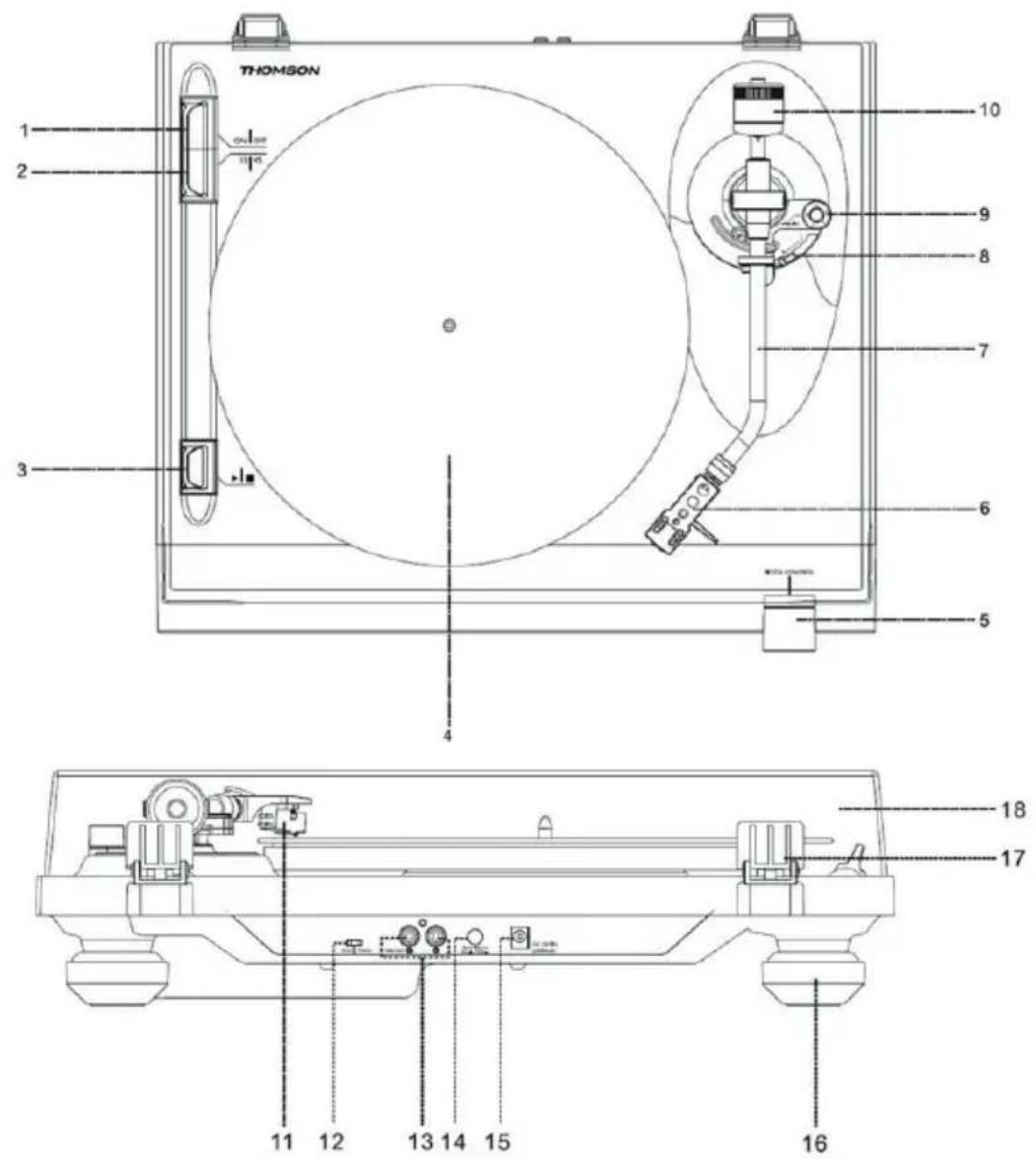 THOMSON TT702 - Descrição das peças - 1