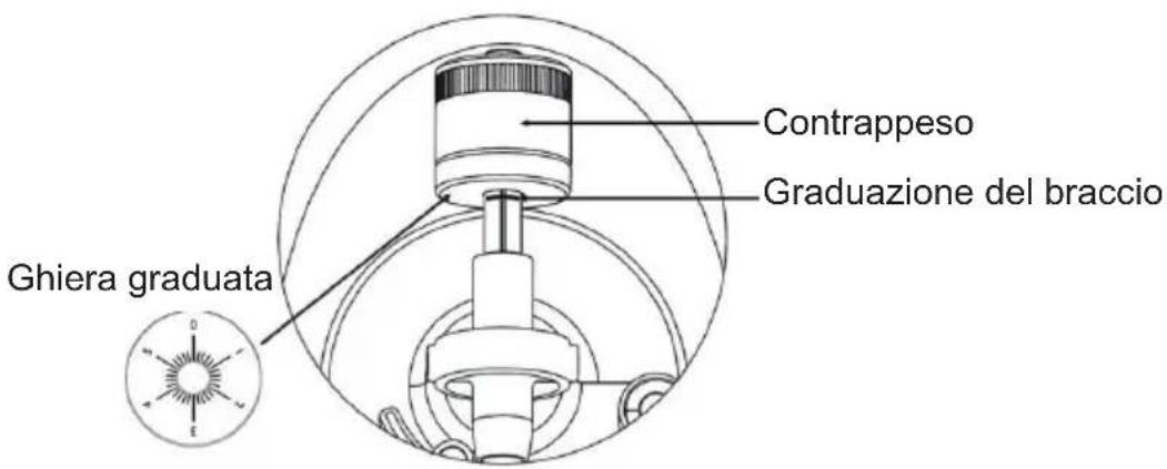 THOMSON TT702 - Installare il piatto sull'asse centrale: - 3