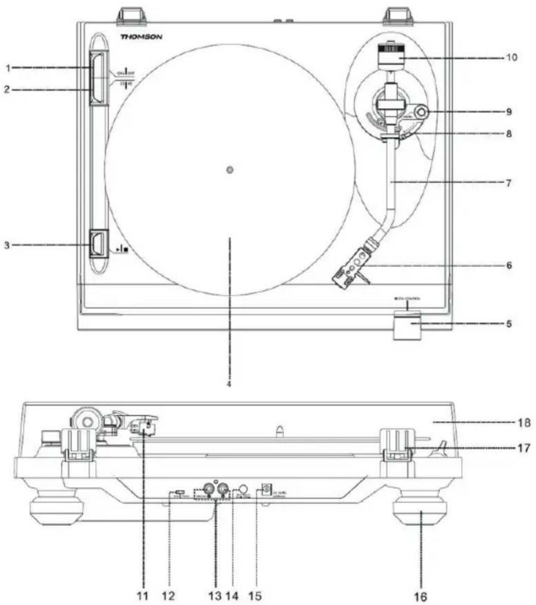 THOMSON TT702 - Descripción de las piezas - 1