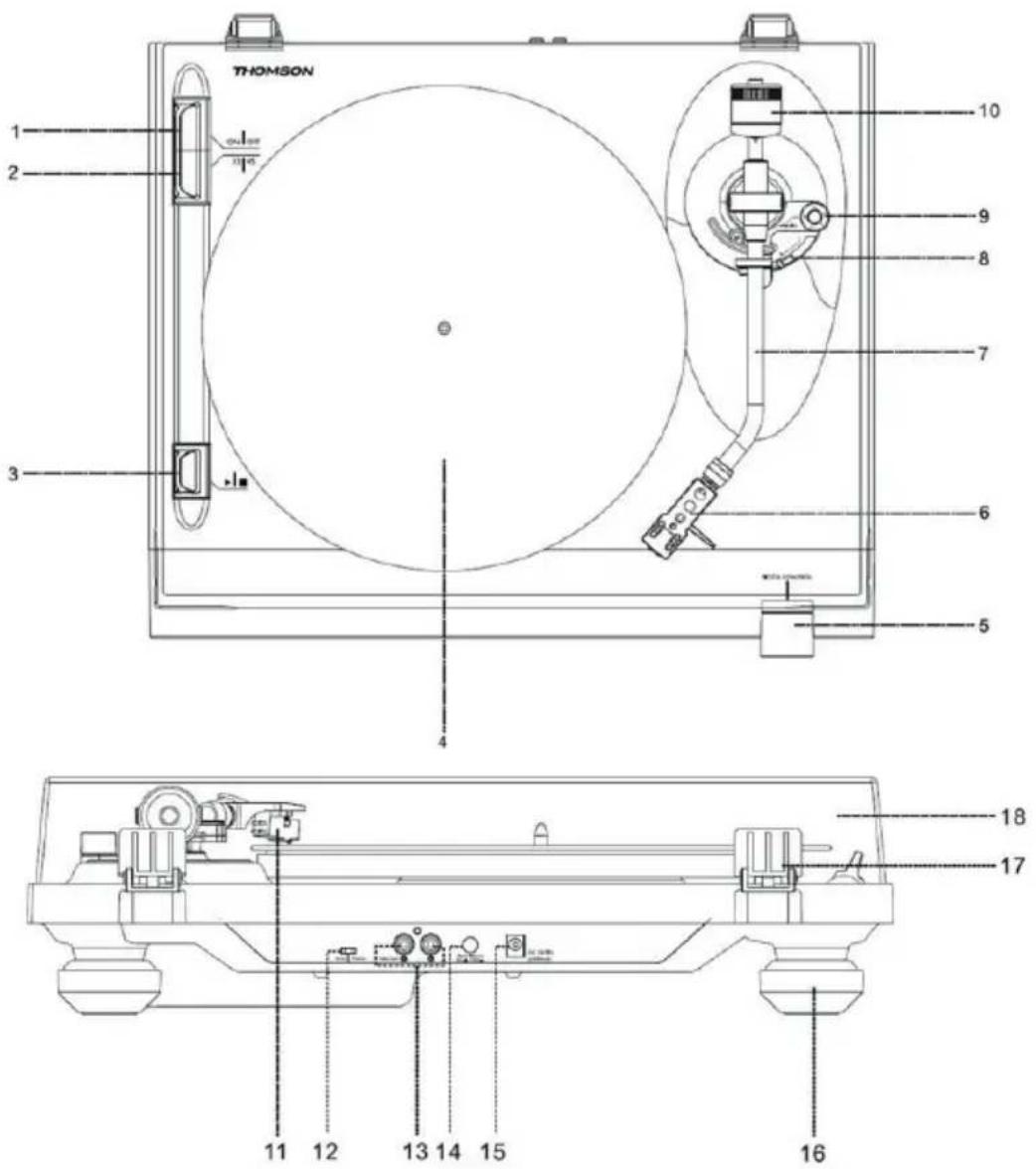 THOMSON TT702 - Description of parts - 1