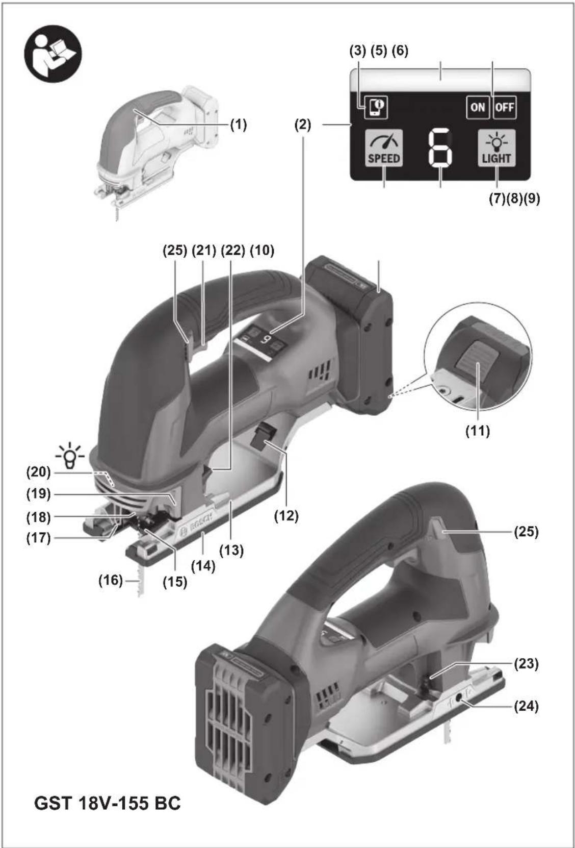 (1) (2) (3) (5) (6) ON OFF SPEED 6 LIGHT (7)(8)(9) (25) (21) (22) (10) (11) (20) (19) (18) (17) (16) (15) (14) (13) (12) (25) (23) (24) GST 18V-155 BC