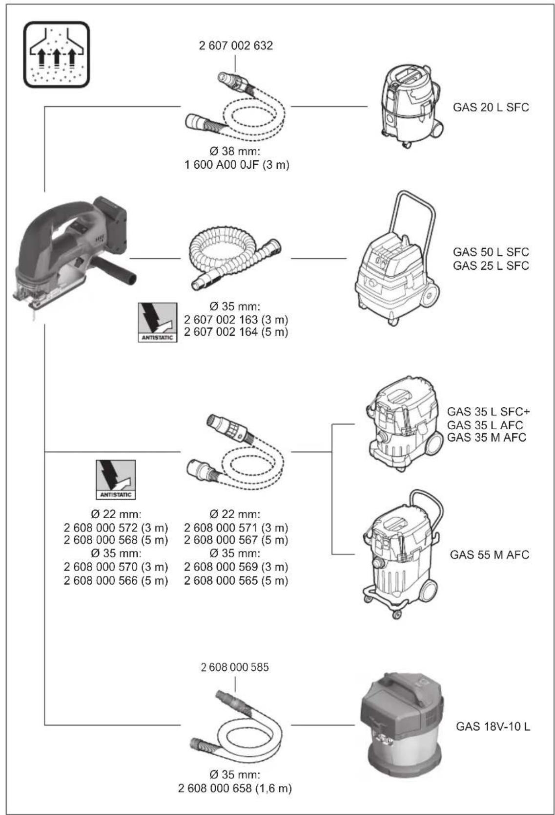 2 607 002 632 Ø 38 mm: 1 600 A00 0JF (3 m) GAS 20 L SFC Ø 35 mm: 2 607 002 163 (3 m) 2 607 002 164 (5 m) GAS 50 L SFC GAS 25 L SFC ANTISTATIC Ø 22 mm: 2 608 000 572 (3 m) 2 608 000 568 (5 m) Ø 35 mm: 2 608 000 570 (3 m) 2 608 000 566 (5 m) GAS 35 L SFC+ GAS 35 L AFC GAS 35 M AFC Ø 22 mm: 2 608 000 571 (3 m) 2 608 000 567 (5 m) Ø 35 mm: 2 608 000 569 (3 m) 2 608 000 565 (5 m) GAS 55 M AFC 2 608 000 585 Ø 35 mm: 2 608 000 658 (1,6 m) GAS 18V-10 L
