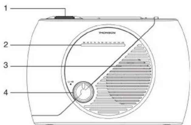 THOMSON RT350 - Description des pièces - 1