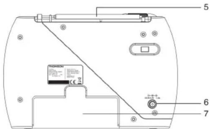 THOMSON RT350 - Descrizione dei componenti - 2