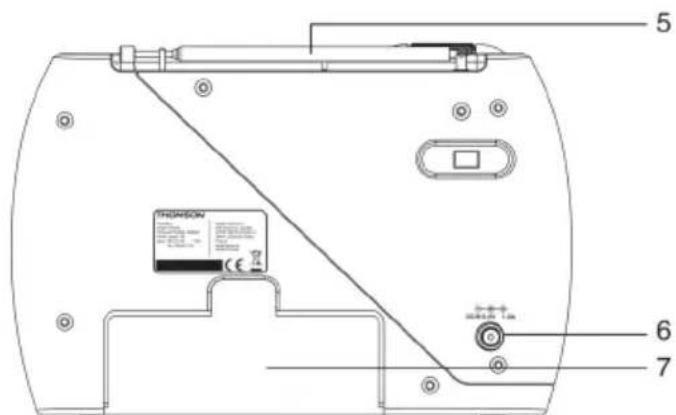 THOMSON RT350 - Verpackungsinhalt - 2