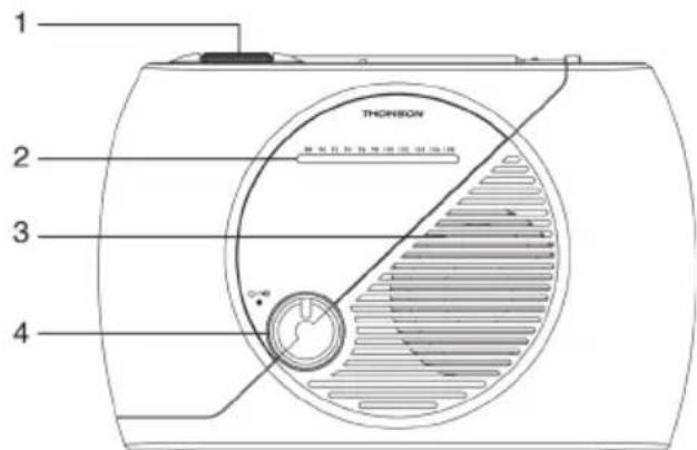 THOMSON RT350 - Omschrijving van de onderdelen - 1