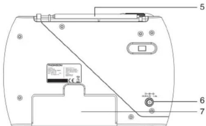 THOMSON RT350 - Description of parts - 2