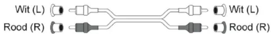 THOMSON TT351 - Kabeluitgang: - 1