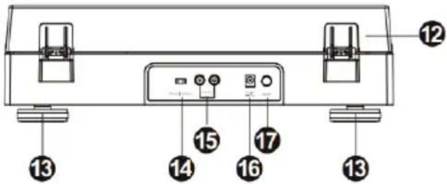 THOMSON TT351 - WICHTIG. DEN TONARM NICT MIT DER HAND BEWEGEN. DIE AUTOPLAY-TASTE FÜR AUTOMATISCHE WIEDERGABE BENUTZEN. - 3