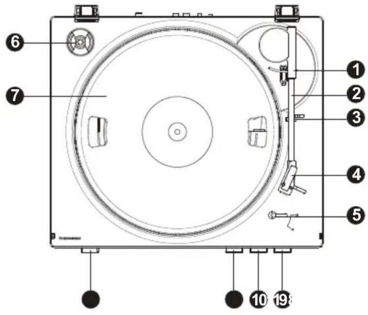 THOMSON TT351 - BELANGRIJK. BEWEEG DE TOONARM NIET HANDMATIG. GEBRUIK DE KNOP AUTOMATISCH AFSPELEN. - 2