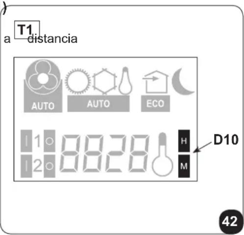 OLIMPIA SPLENDID Unico AIR 25 HP - - Configuración del reloj y del temporizador (T1) - 1