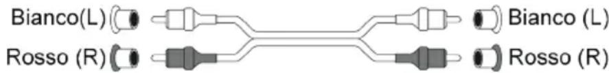 THOMSON TT300 - Uscita di linea: - 1