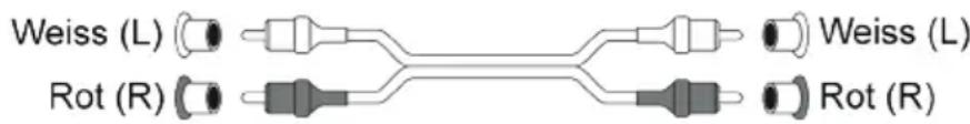 THOMSON TT300 - Line Out: - 1