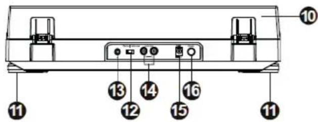 THOMSON TT300 - Precauções de'utilisation - 3