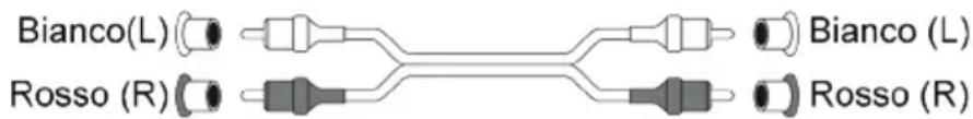 THOMSON TT355 - Uscita di linea: - 1